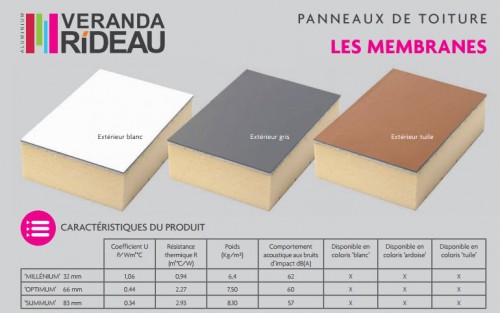 panneaux.jpg (78.3 Kio) Consulté 17003 fois 3 des panneaux proposés par VR