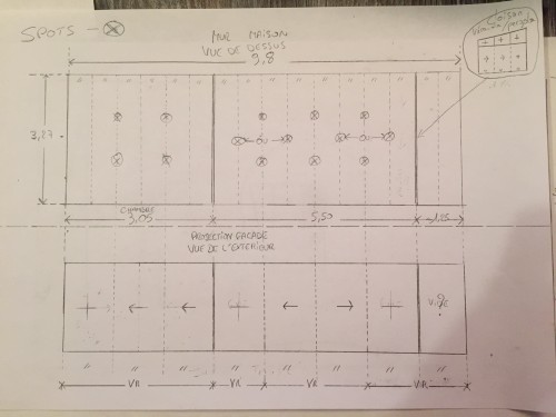 Peut-être possiblement inversé de gauche à droite, mais j'imagine que l'on ne doit pas être loin de la vérité.