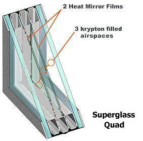 SUPERGLASS_QUAD.jpg